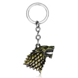 Game of Thrones Wolf Head Pendant