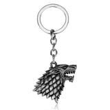 Game of Thrones Wolf Head Pendant
