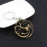 Game of Thrones Wolf Head Pendant